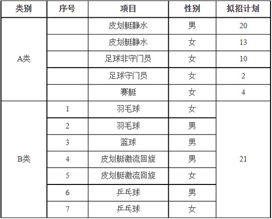 绳梯训练篮球_1