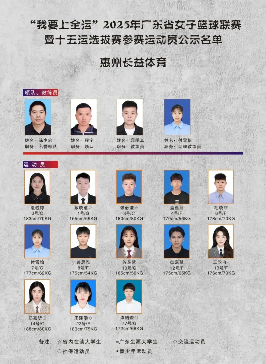 篮球训练活动内容记录范文_0